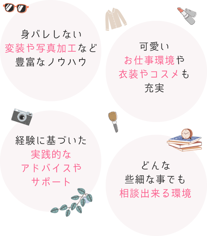 身バレしない変装や写真加工など豊富なノウハウ。経験に基づいた実践的なアドバイスやサポート。経験に基づいた実践的なアドバイスやサポート。どんな些細な事でも相談出来る環境