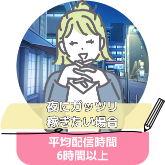 夜にガッツリ稼ぎたい場合