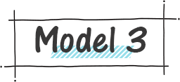 model3