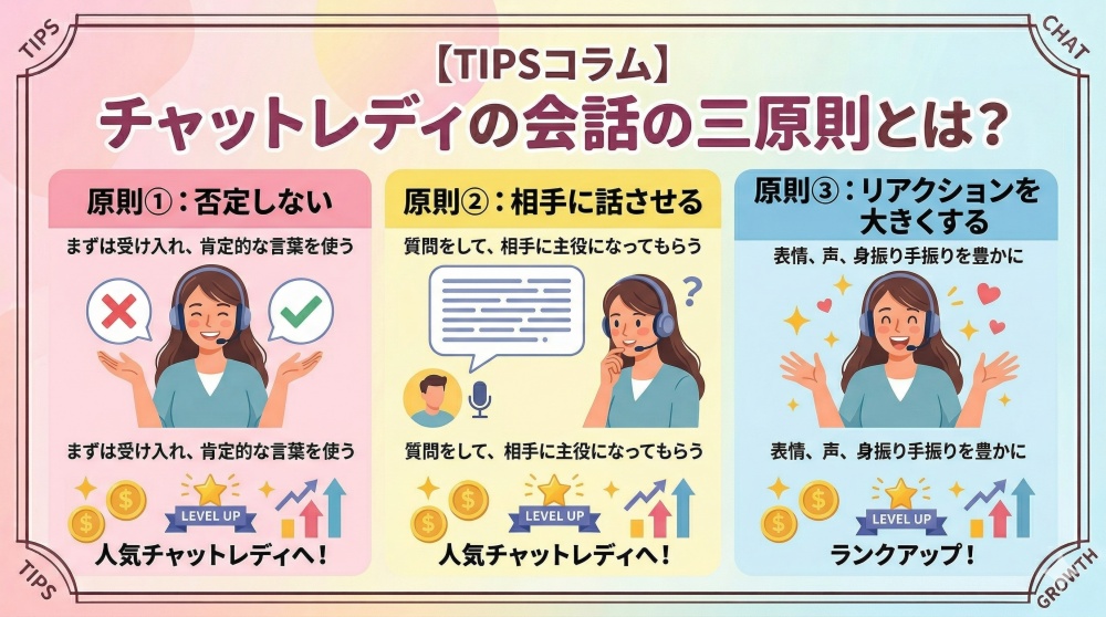 チャットレディ　稼ぐ