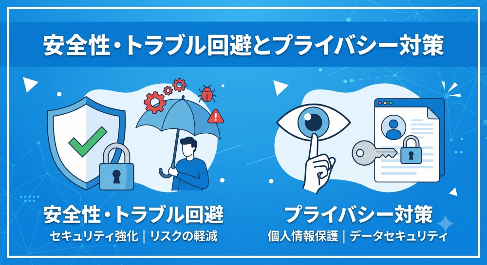 安全性・トラブル回避とプライバシー対策